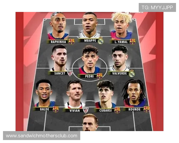 西甲防守之争：球队防守表现分析与最佳阵容展现趋势