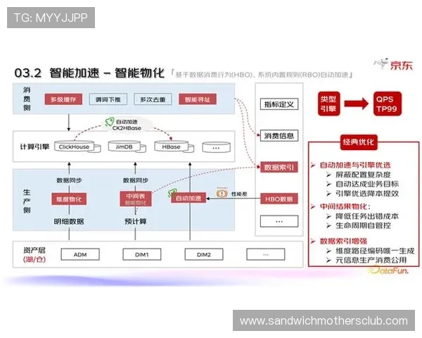 帕尔默数据爆炸背后的战术角色与效率解析
