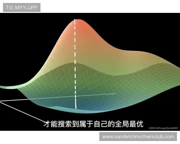 巴尔科拉终结效率具体体现在哪些方面,存在哪些改进空间? 巴尔科拉终结效率具体体现在哪些方面,存在哪些改进空间?