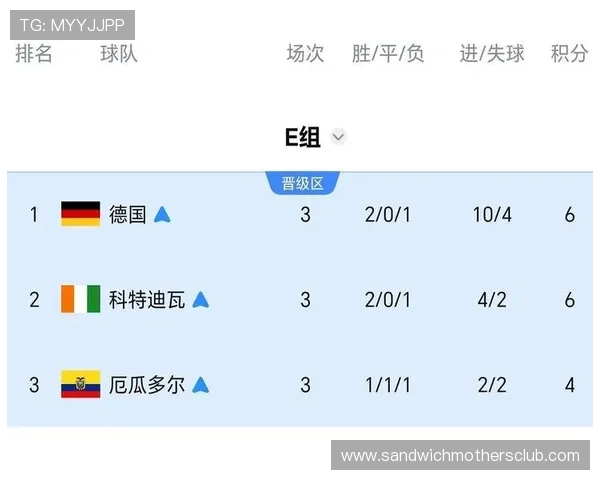 南非最新资讯:小组第二身份晋级32强 南非最新资讯:小组第二身份晋级32强